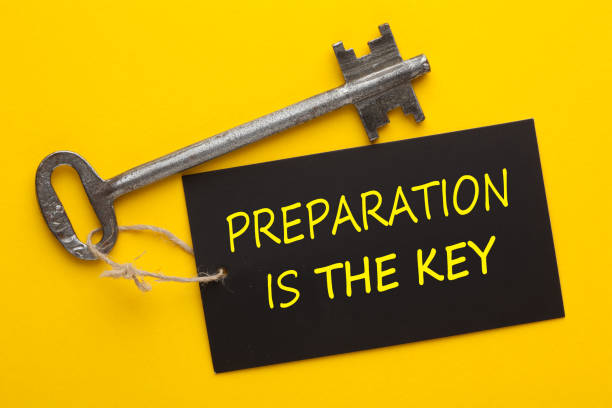 Preparation – The key to any successful job Interview